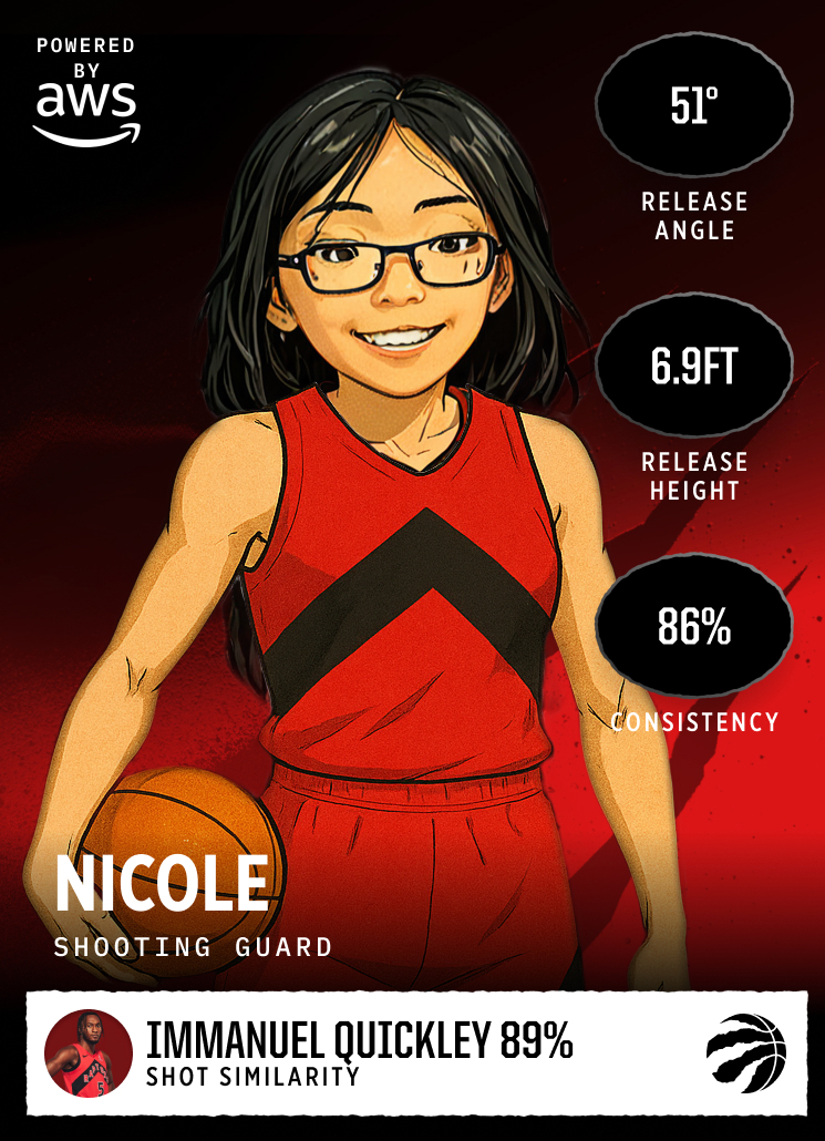 Missing alt text value