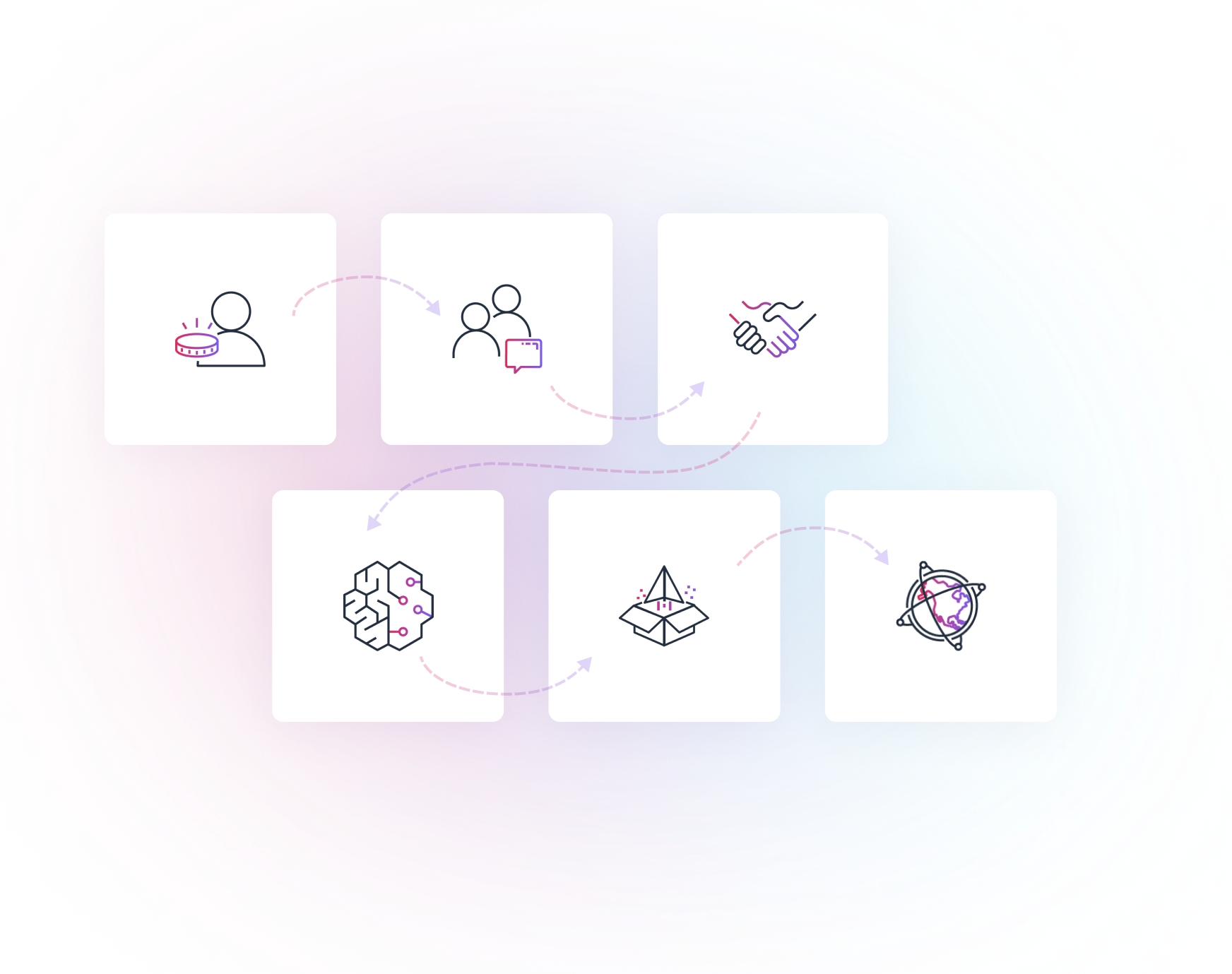 A diagram or infographic with a clean, modern design.