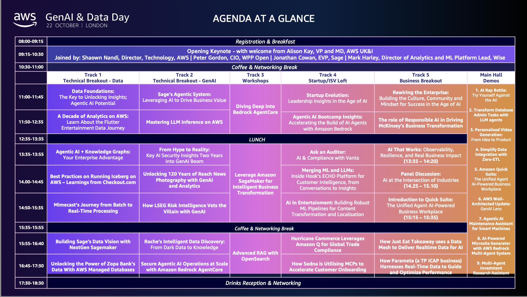 Missing alt text value