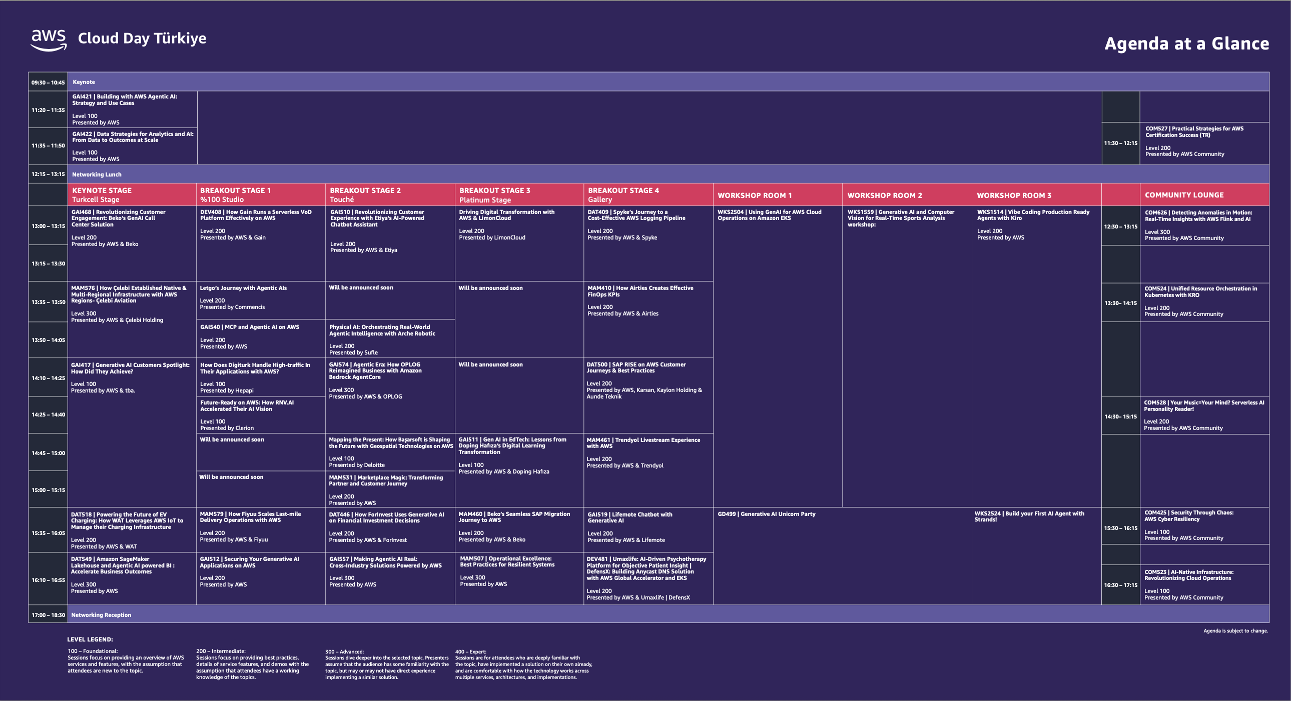 Missing alt text value