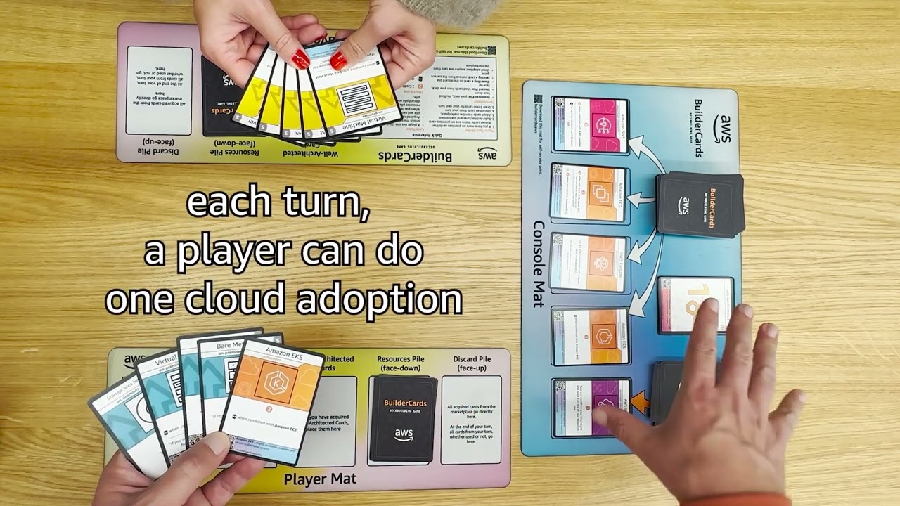 AWS BuilderCards 拡張パック re:Invent 2024 での AWS BuilderCards 第 2 エディション