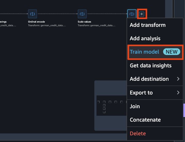 Missing alt text value