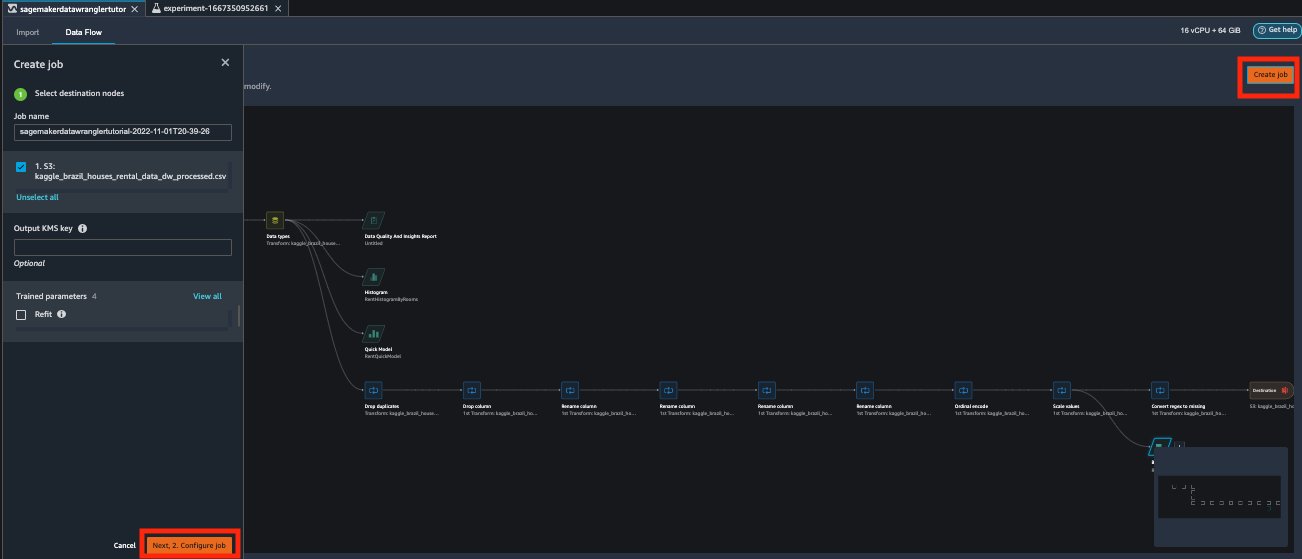 Alt-text: A screenshot of the AWS SageMaker Data Wrangler interface showing a data flow diagram with multiple nodes for data processing steps and a "Create job" panel on the left.