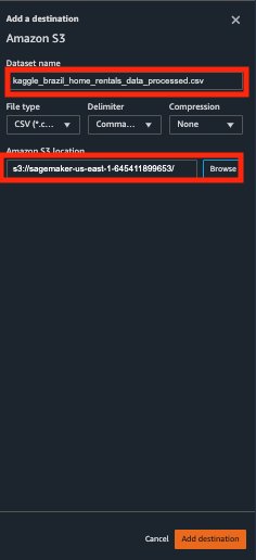 Alt-text: Amazon S3 configuration panel showing dataset name "kaggle_brazil_home_rentals_data_processed.csv" and S3 location "s3://sagemaker-us-east-1-645411898653/".