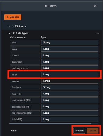 Table of data types with a highlighted "floor" row and "Preview" and "Update" buttons visible at the bottom.