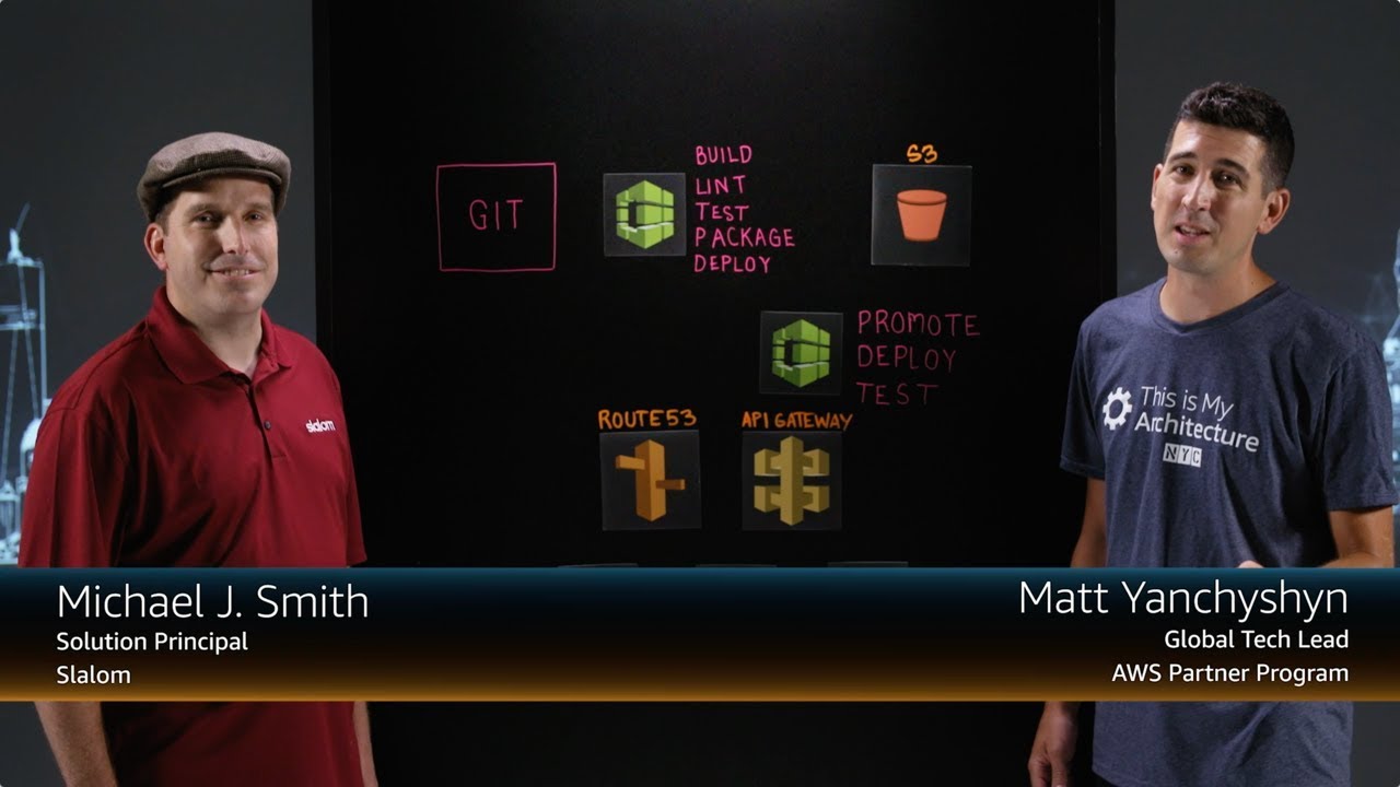Missing alt text value