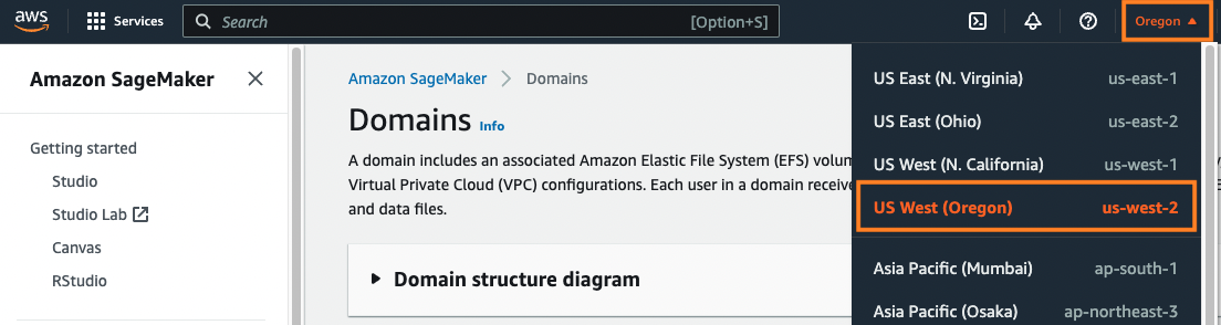 Screenshot of the AWS SageMaker Domains interface showing the selection of the US West (Oregon) region (us-west-2) from the region dropdown menu.