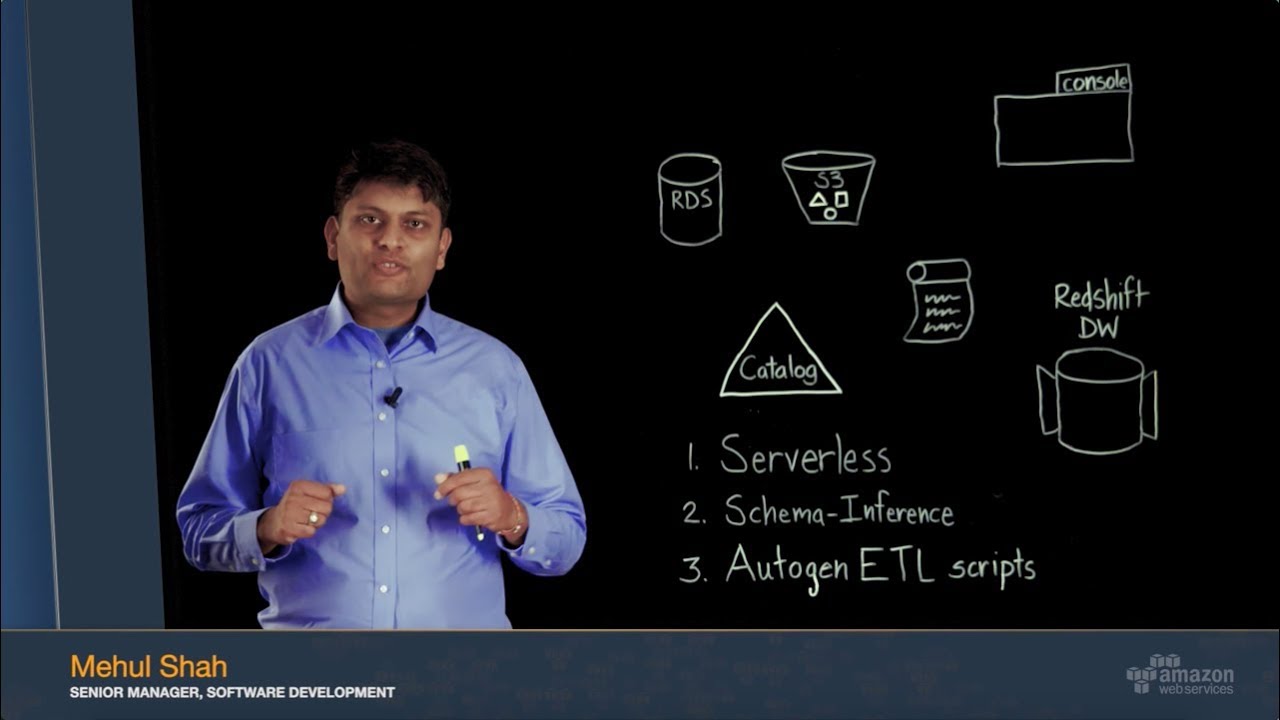 Missing alt text value