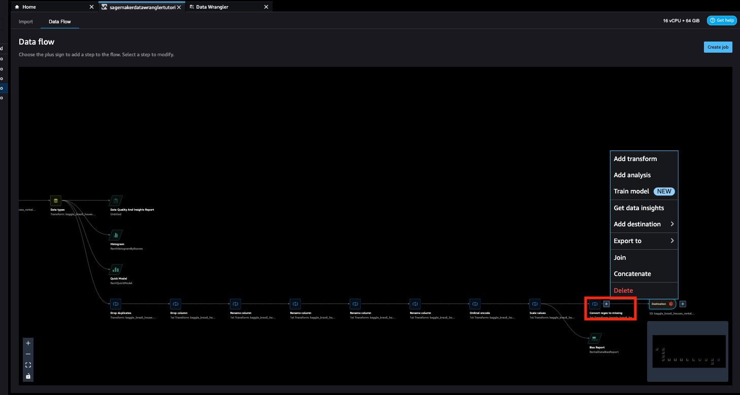 Missing alt text value