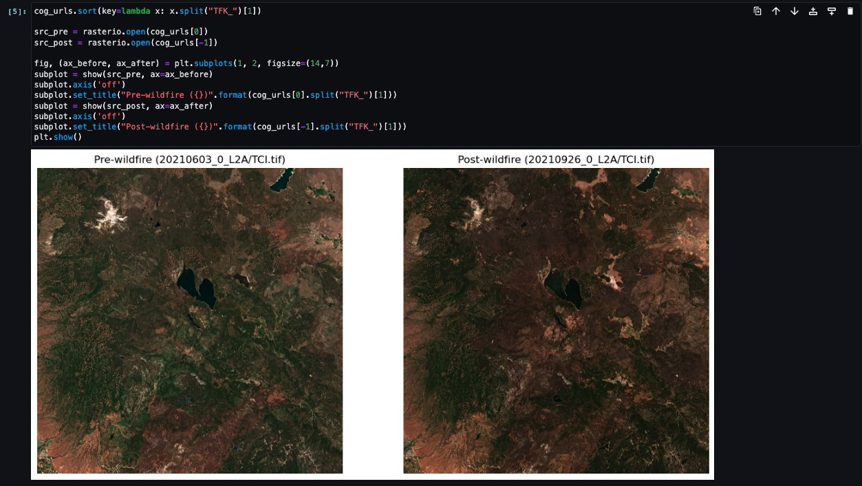 Screenshot of a Jupyter notebook showing Python code and satellite imagery for a SageMaker geospatial analysis comparing pre-wildfire and post-wildfire landscapes. The image displays two side-by-side satellite views labeled 'Pre-wildfire (20210603_0_L2A/TCI.tif)' and 'Post-wildfire (20210926_0_L2A/TCI.tif)' highlighting vegetation and burn changes.