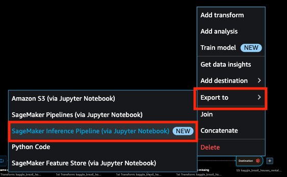 Missing alt text value