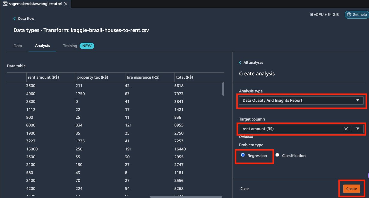 Alt-text: Screenshot of Amazon SageMaker Data Wrangler interface showing a data table with columns for rent amount, property tax, fire insurance, and total, alongside options to create an analysis with "Data Quality and Insights Report," "rent amount" as the target column, and "Regression" selected as the problem type.