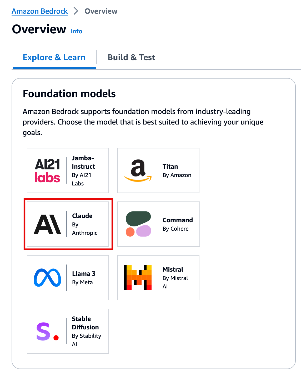 Screenshot of the Amazon Bedrock overview interface showing supported foundation models, including AI21 Labs Jamba-Instruct, Amazon Titan, Anthropic Claude, Cohere Command, Meta Llama 3, Mistral AI Mistral, and Stability AI Stable Diffusion.