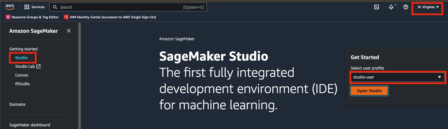 Missing alt text value