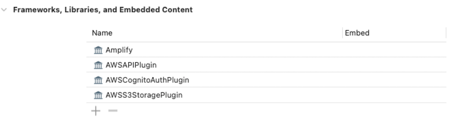 Screenshot showing the 'Frameworks, Libraries, and Embedded Content' section in Xcode with AWS Amplify dependencies including Amplify, AWSAPIPlugin, AWSCognitoAuthPlugin, and AWSS3StoragePlugin, used in the 'Build an iOS App with Amplify' tutorial, Module 5: Verify Dependency.
