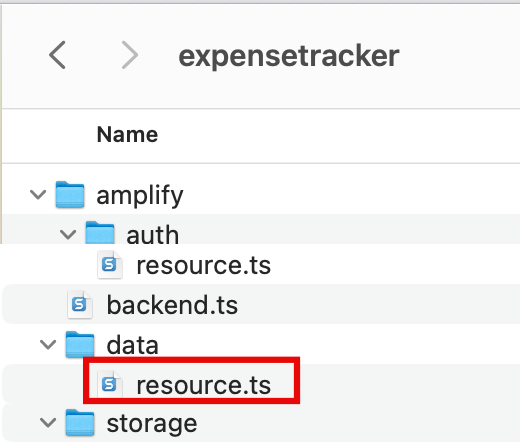 Screenshot showing the folder structure for the 'expensetracker' project, highlighting the update of the 'resource.ts' file in the 'data' directory as part of an AWS Amplify web app tutorial.