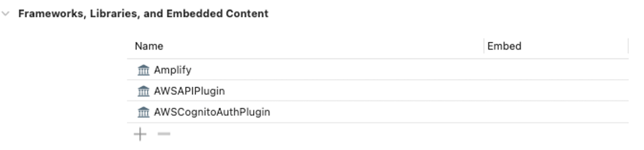 Screenshot showing a table that lists frameworks, libraries, and embedded content for an iOS app using Amplify, AWSAPIPlugin, and AWSCognitoAuthPlugin, as part of an Amplify tutorial module with API integration.