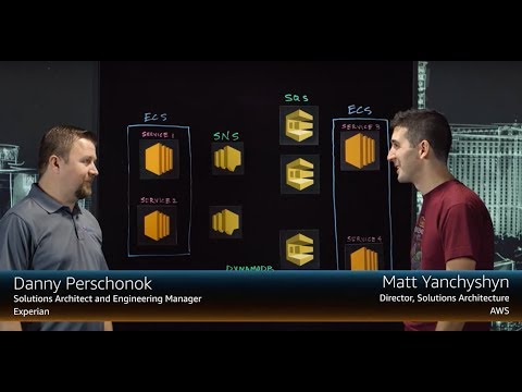 Missing alt text value