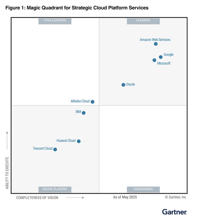 Missing alt text value