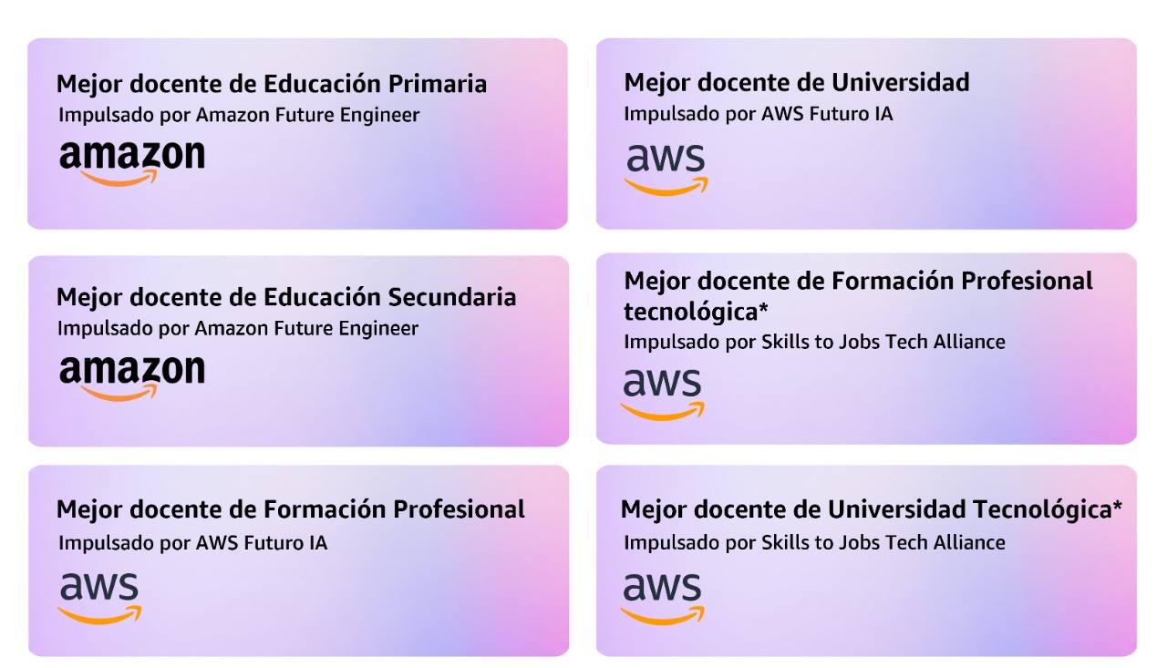 Missing alt text value