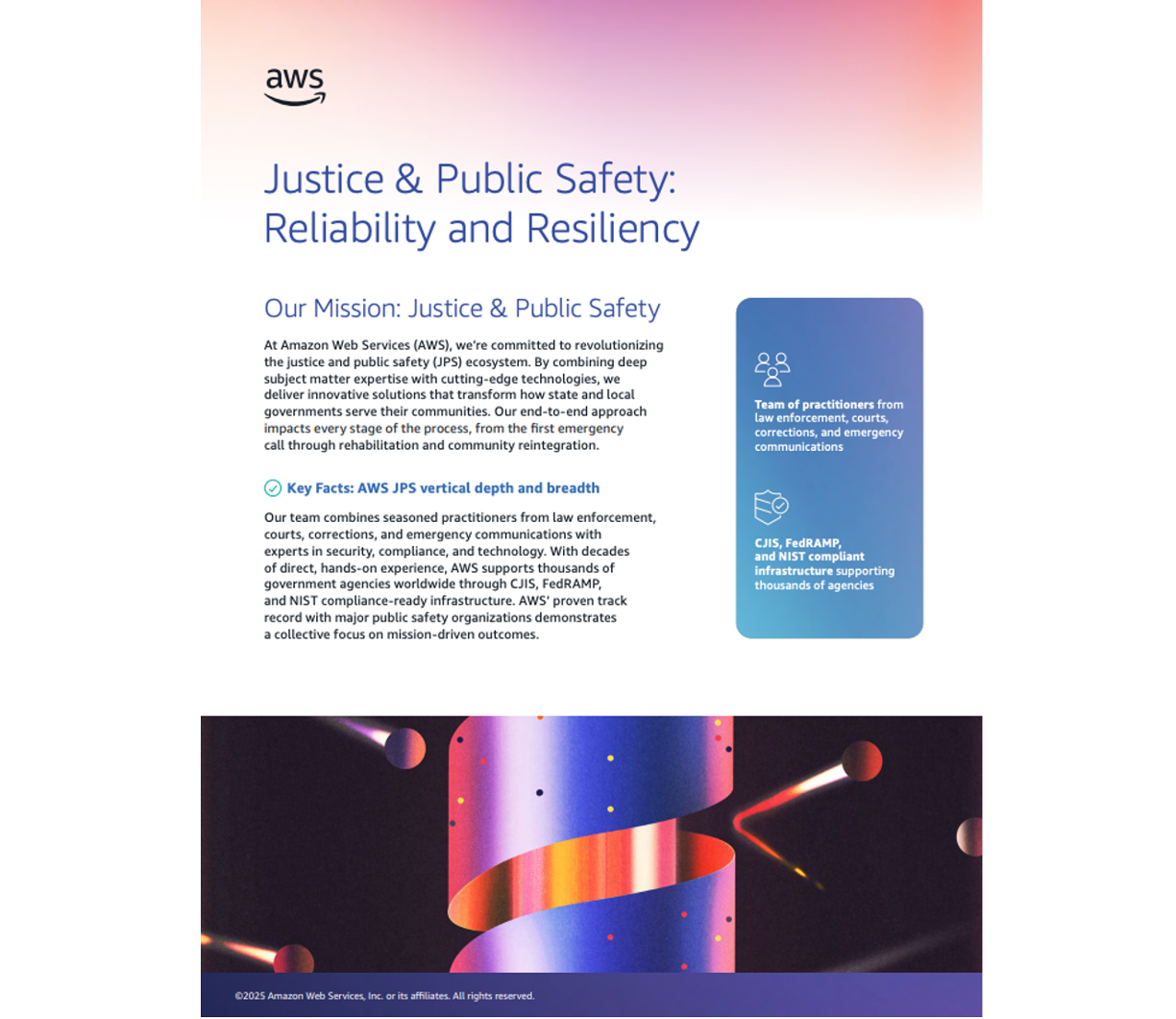 Missing alt text value