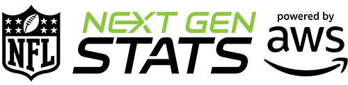 Missing alt text value