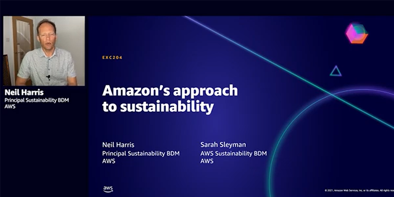Alt-text: Slide titled "Amazon's approach to sustainability" with names Neil Harris and Sarah Sleyman listed as presenters, featuring a dark blue background with geometric shapes.
