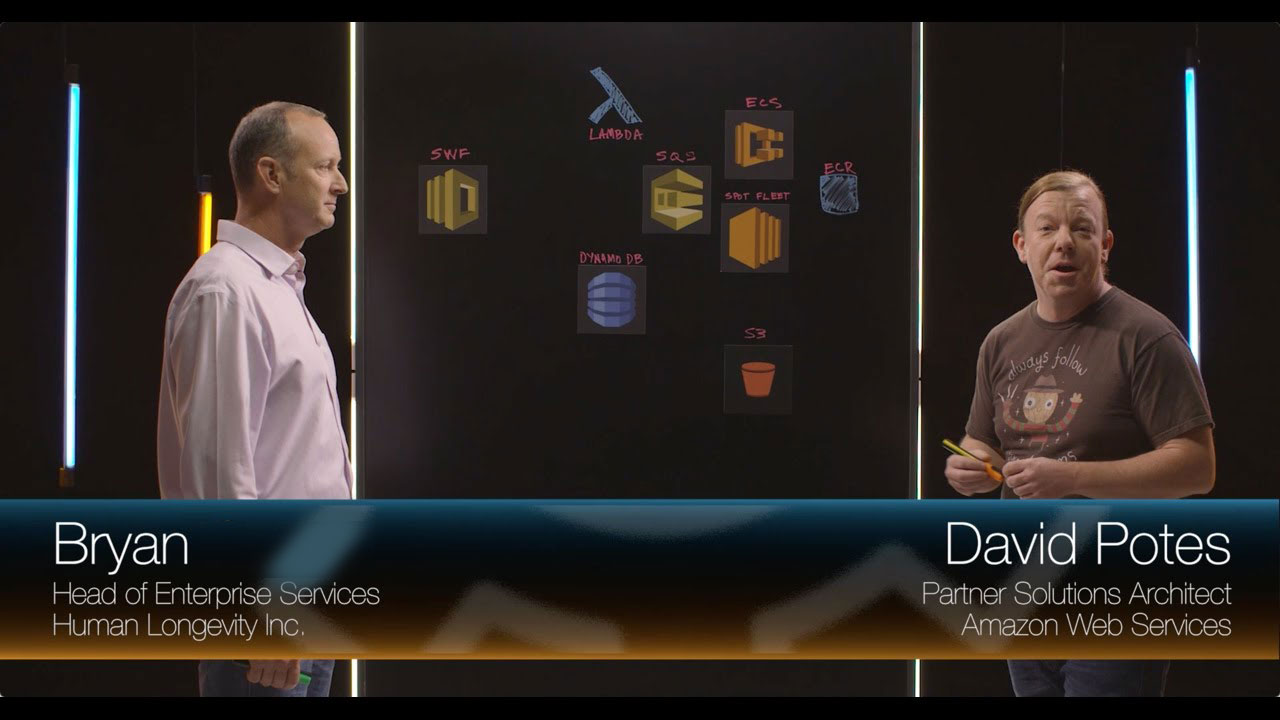 Missing alt text value