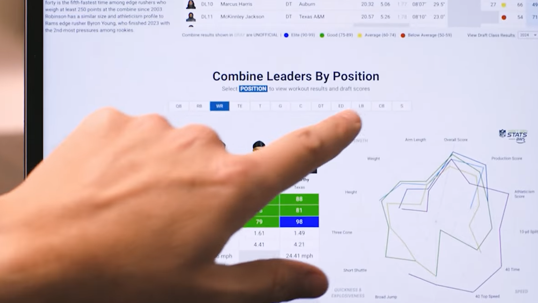 Missing alt text value