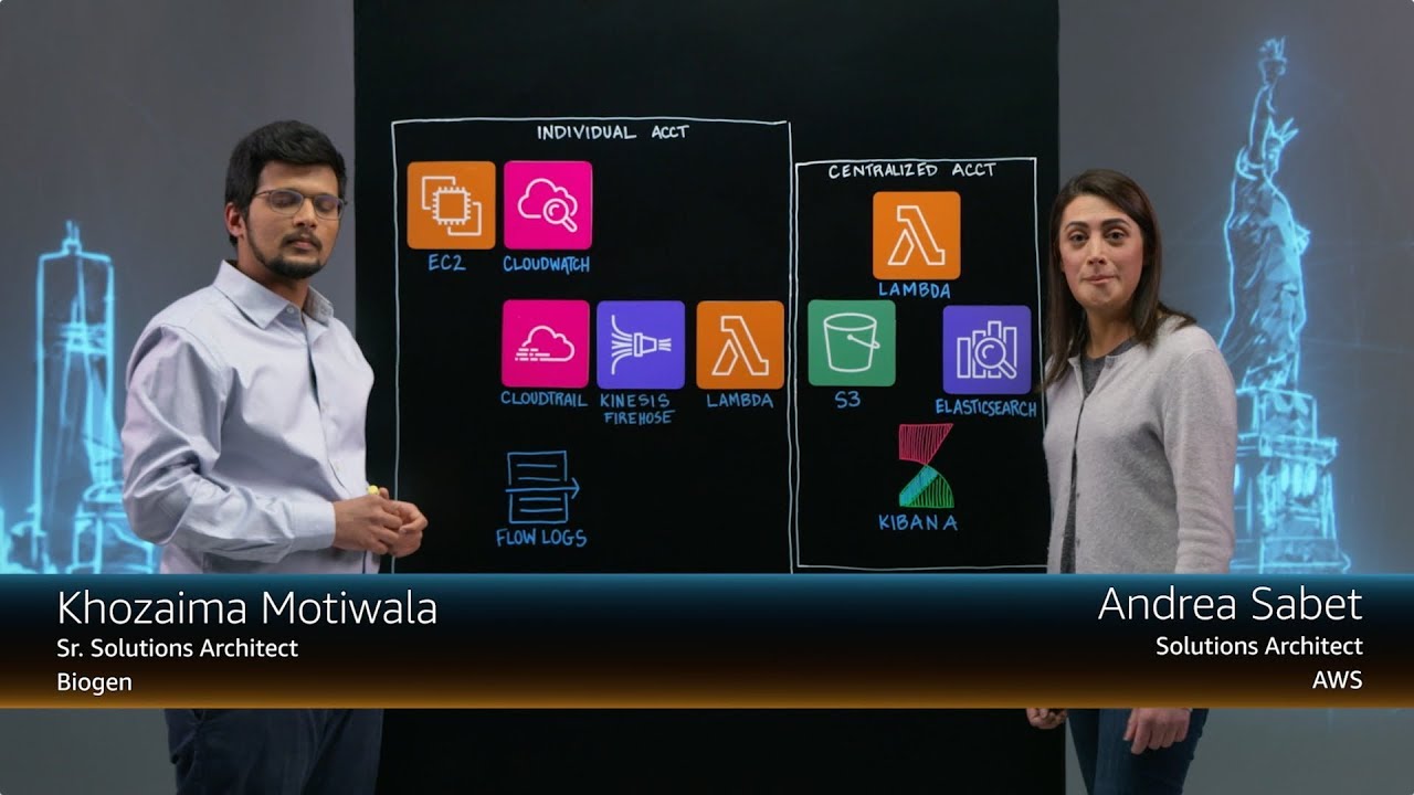 Missing alt text value