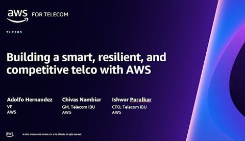 Presentation slide titled 'Building a smart, resilient, and competitive telco with AWS' featuring AWS for Telecom and speakers Adolfo Hernandez (VP), Chivas Nambiar (GM, Telecom IBU), and Ishwar Parulkar (CTO, Telecom IBU).
