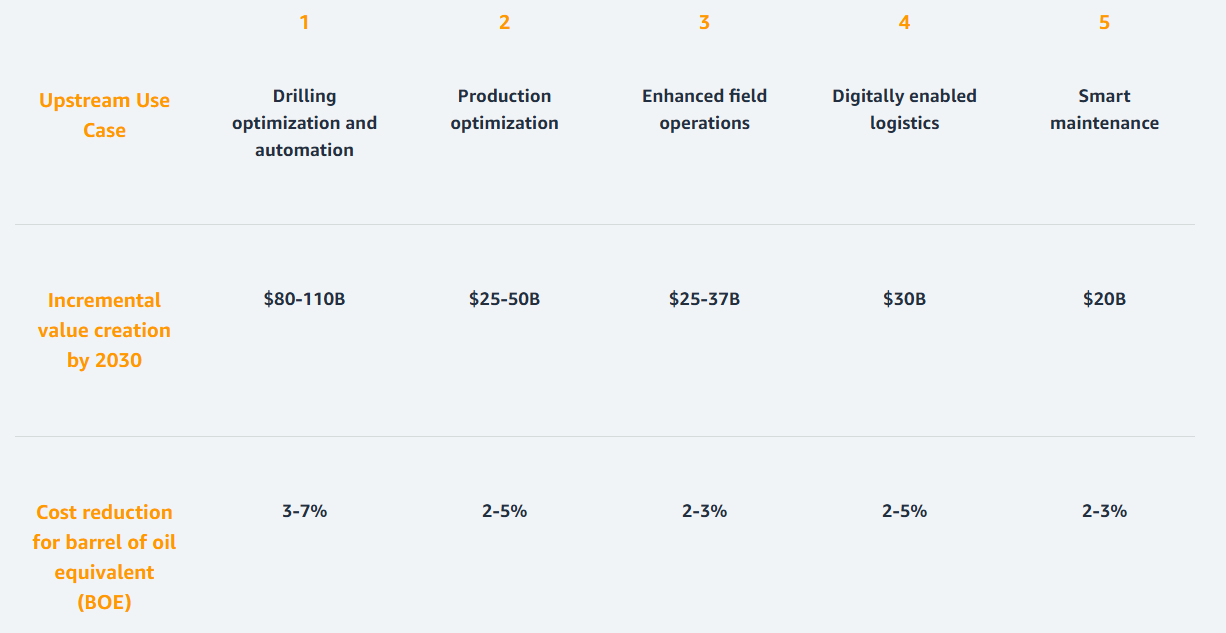 Missing alt text value