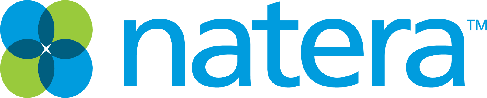 Missing alt text value