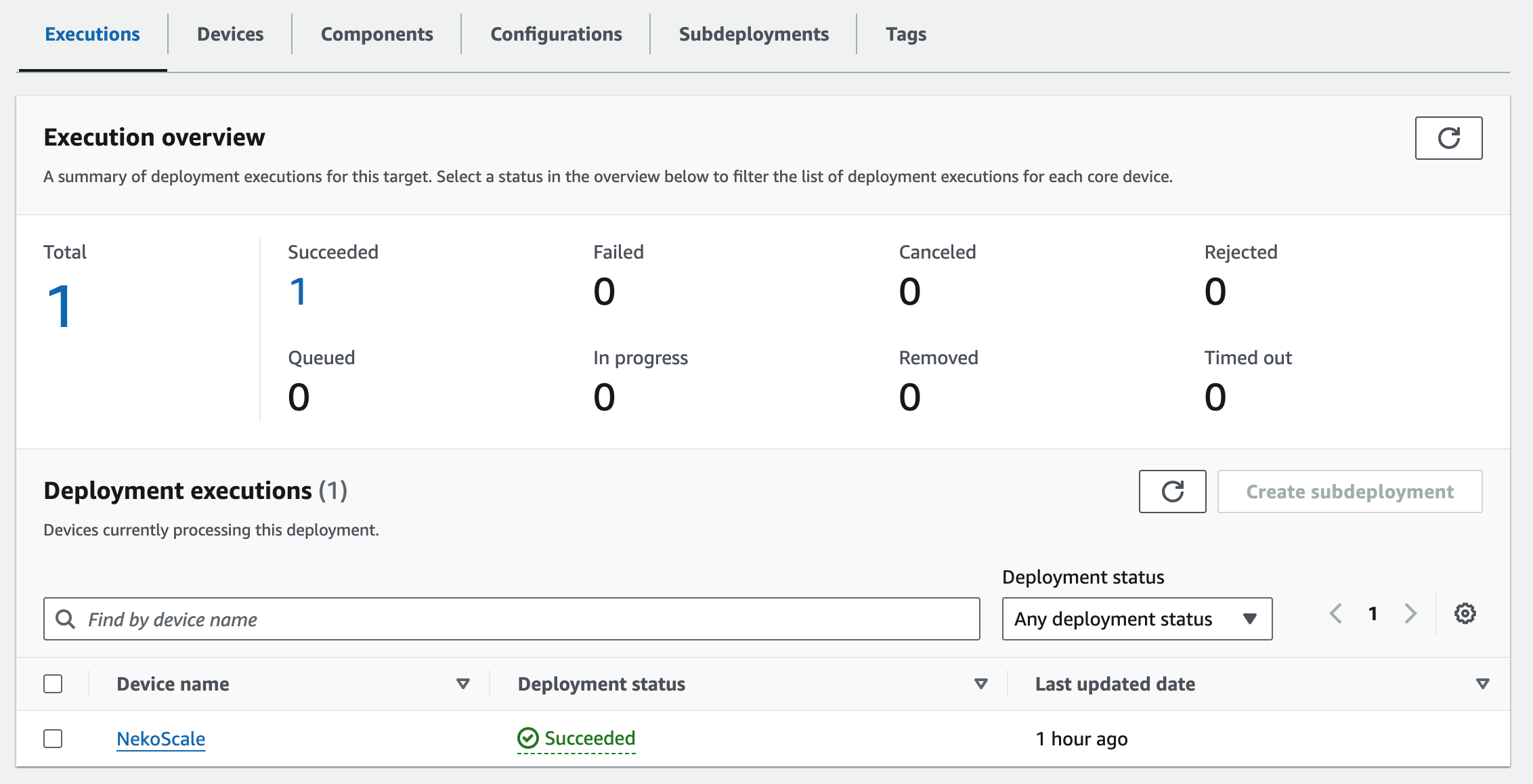 Screenshot of the AWS Greengrass deployment execution overview dashboard showing execution statistics such as total, succeeded, failed, canceled, rejected, queued, in progress, removed, and timed out, along with deployment status details for devices.
