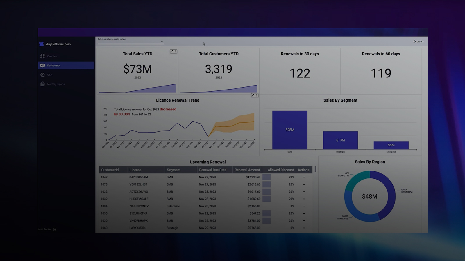 Missing alt text value