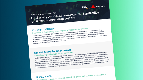Infographic highlighting how to optimize cloud resources using Red Hat Enterprise Linux on AWS. The image outlines common challenges with application performance on disparate systems and explains the benefits of standardizing on a secure operating system for cloud environments, emphasizing integration and innovation on AWS.