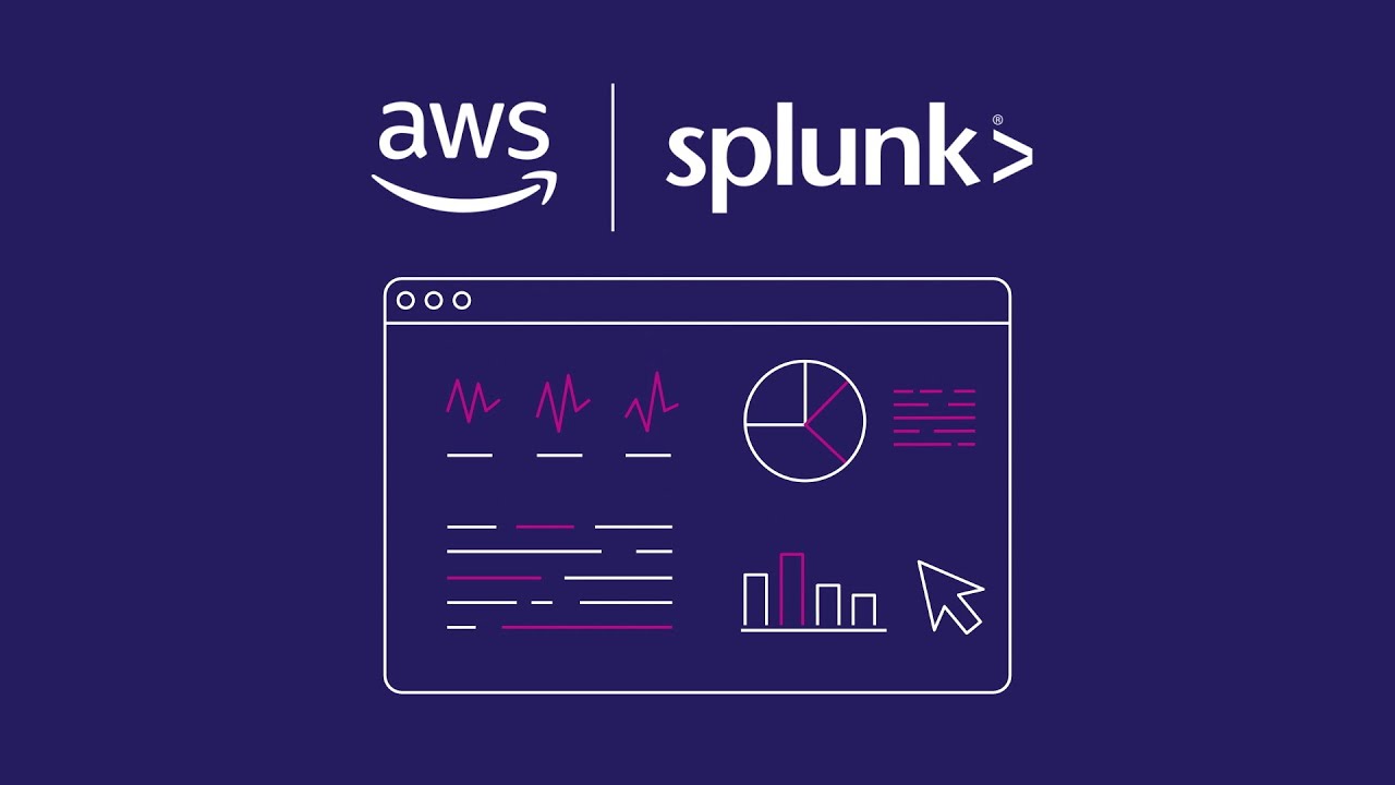 Illustration featuring AWS and Splunk logos above a stylized dashboard with graphs, charts, and analytics graphics on a purple background. Designed as a YouTube thumbnail for content related to AWS and Splunk dashboards.