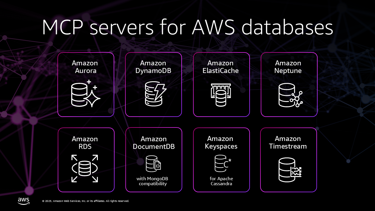 Missing alt text value