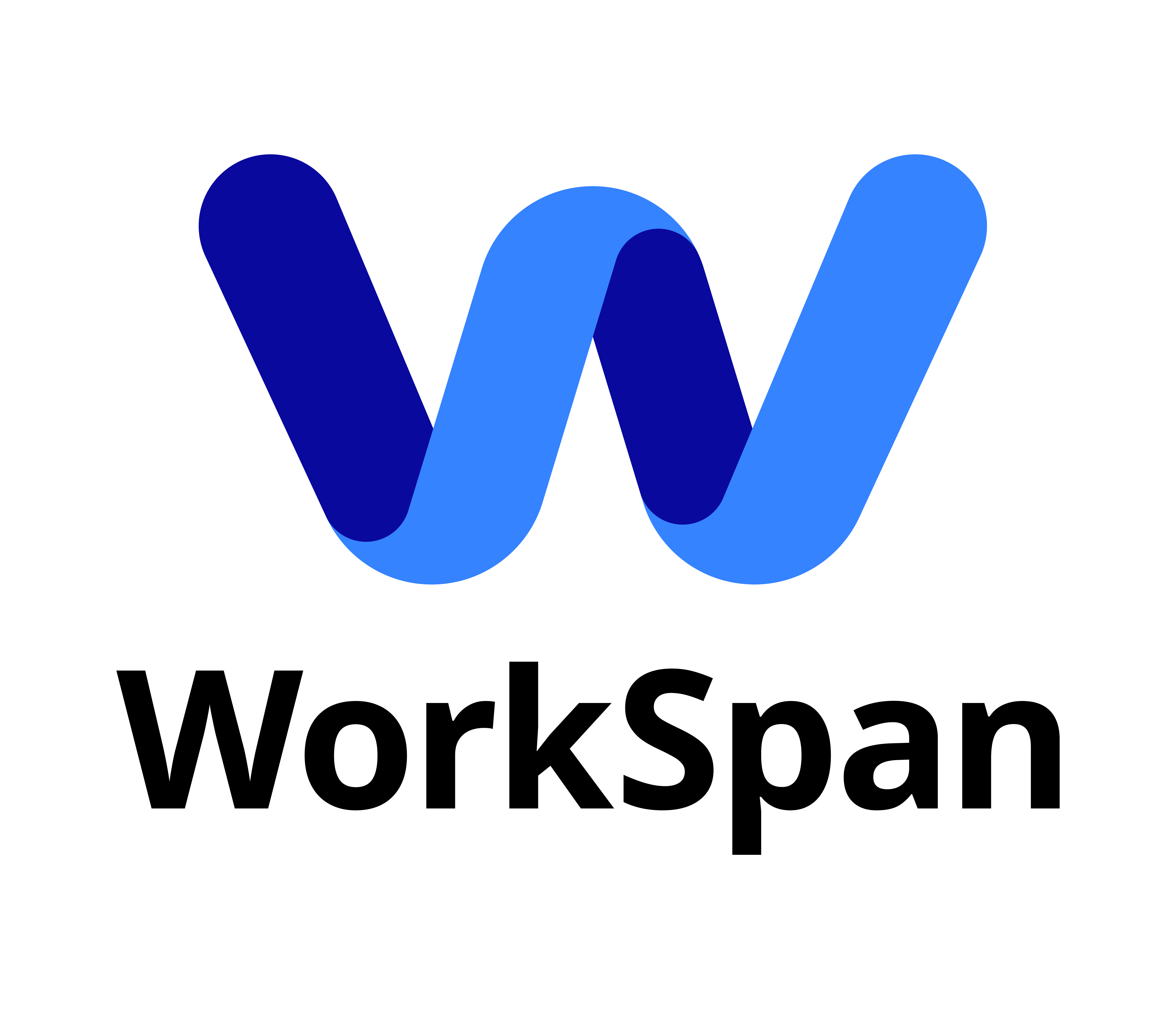 WorkSpan