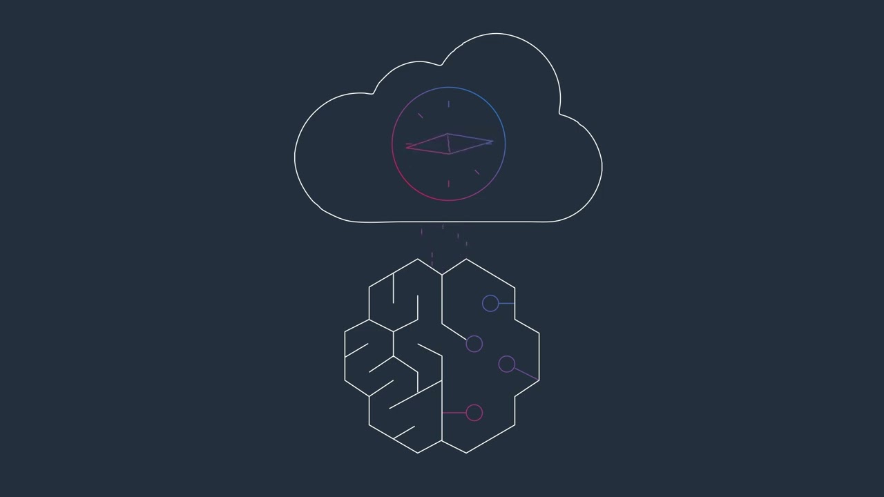 A minimalistic illustration featuring a cloud symbol with a compass inside it, above a stylized outline of a brain representing artificial intelligence, all on a dark background. This visual metaphorically represents cloud AI guidance or direction.