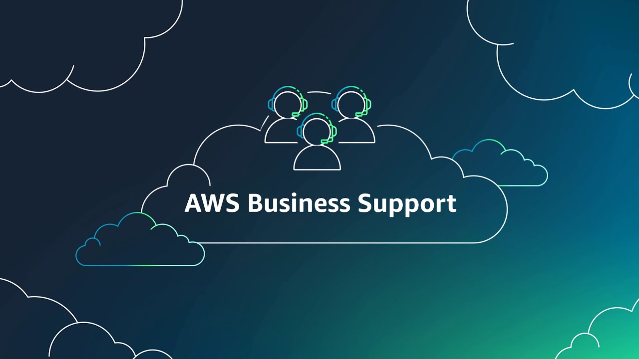Illustration of cloud shapes with headset-wearing figures and the text "AWS Business Support" in the center.