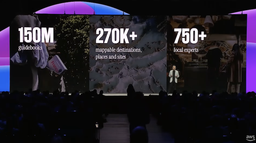 Presentation image from an AWS keynote showing travel statistics: 150 million guidebooks, 270,000+ mappable destinations, and 750+ local experts. A presenter stands on stage in front of a large screen displaying these figures.