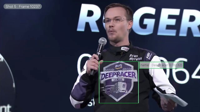 Missing alt text value