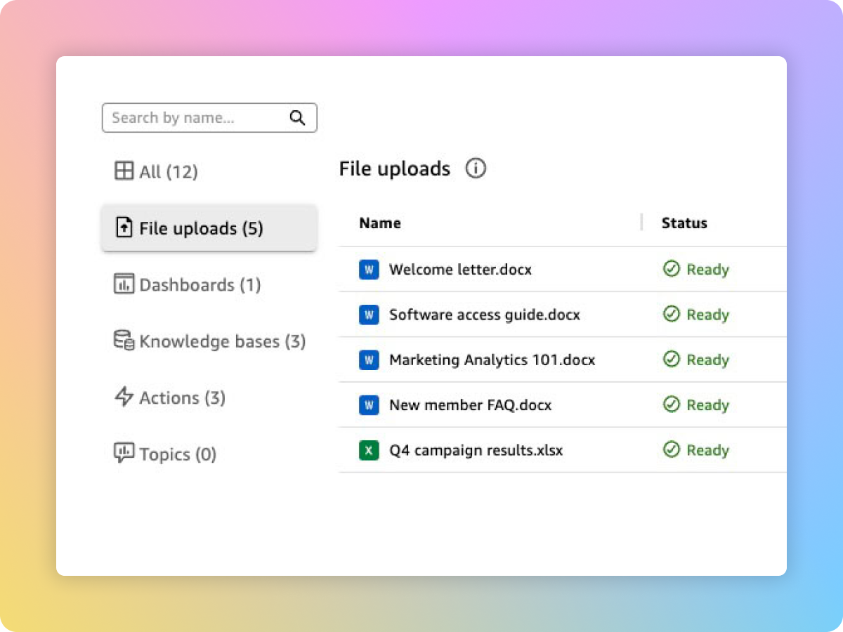 Quick space file uploads panel listing five uploaded documents marked ready