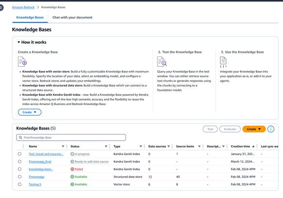 Missing alt text value
