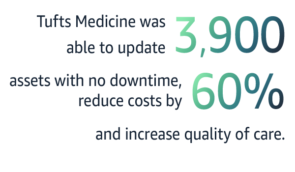 Infographic showing that Tufts Medicine was able to update 3,900 assets with no downtime, reduce costs by 60%, and increase quality of care.