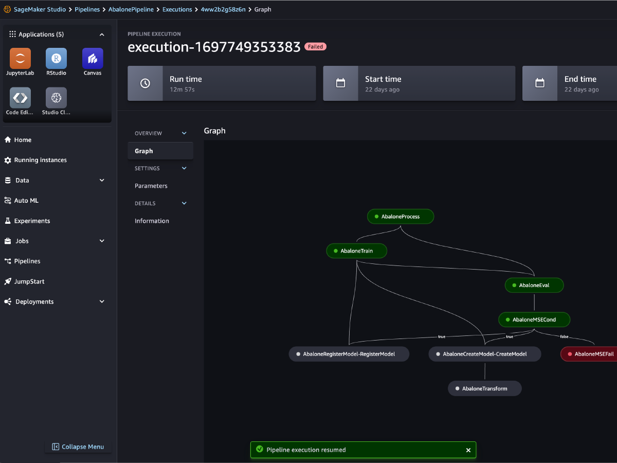 Screenshot of an Amazon SageMaker Studio interface showing a machine learning pipeline execution graph, with nodes representing steps such as data processing, training, model evaluation, and model creation. The interface displays a failed execution and key metrics like run time and status for the AbalonePipeline.