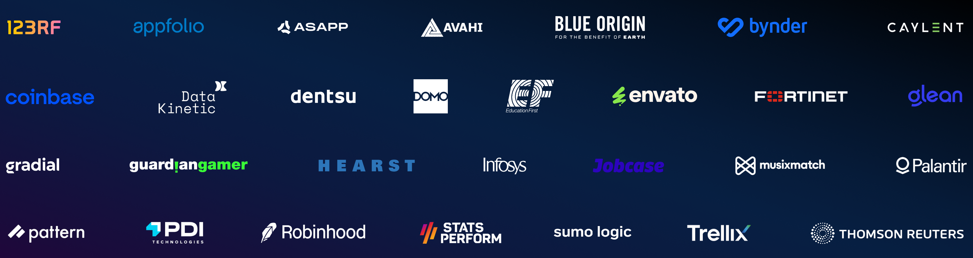 Missing alt text value