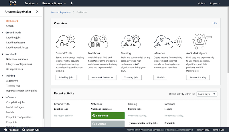 Screenshot of the Amazon SageMaker dashboard showing navigation options for Ground Truth, Notebook, Training, Inference, and AWS Marketplace, as well as recent activity and available actions in the SageMaker console.