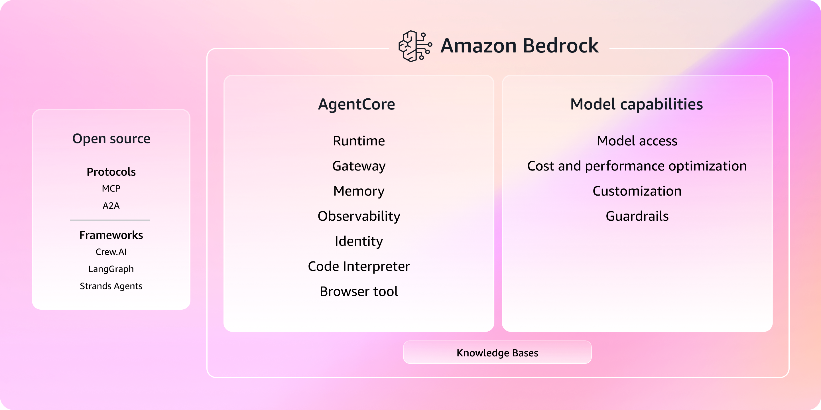 Missing alt text value